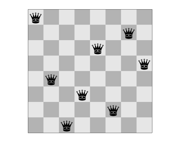 eight queens